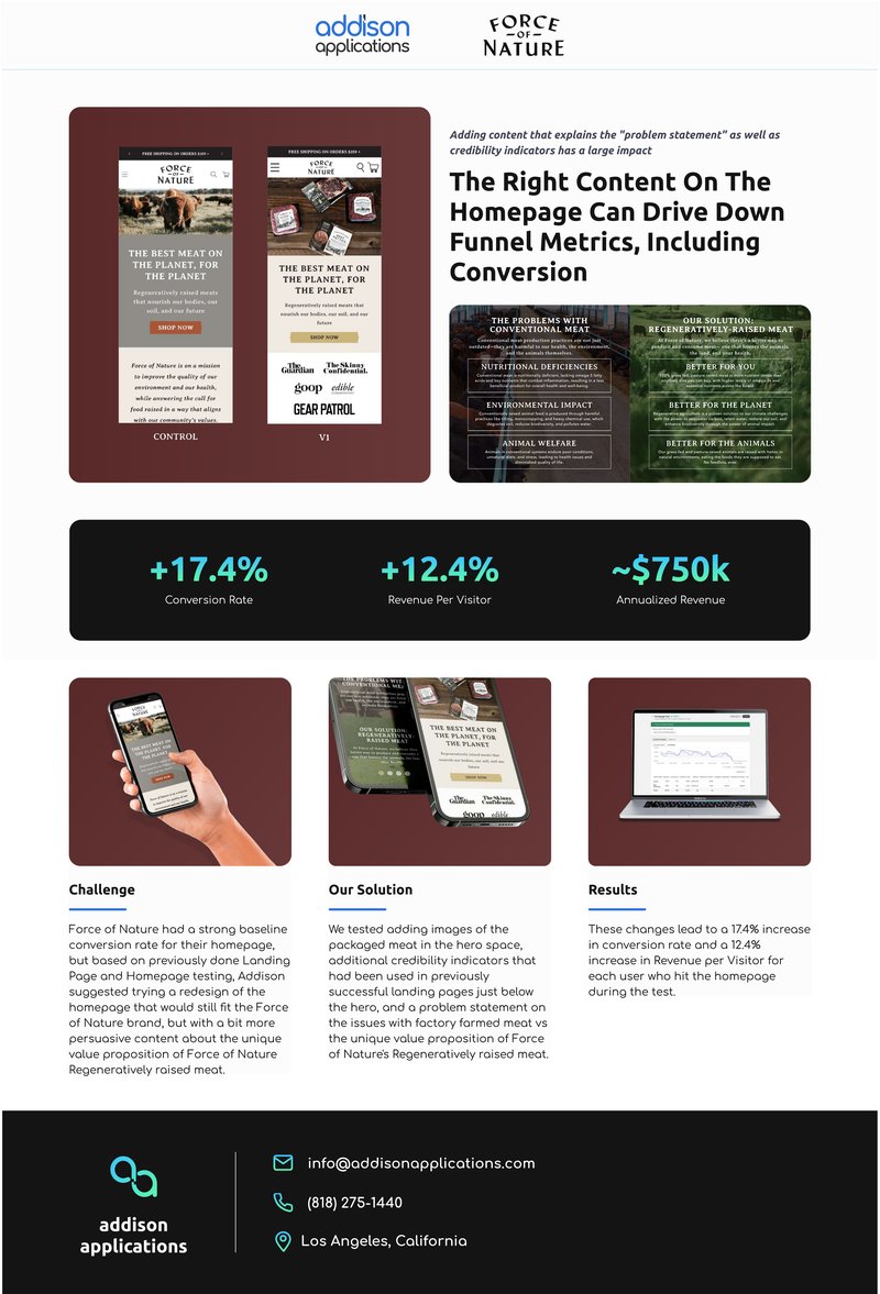 Force of Nature homepage redesign case study — white-label CRO deliverable example